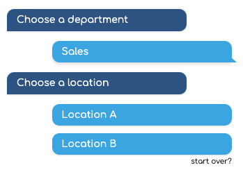 Qualification process after clicking an answer that leads to another question